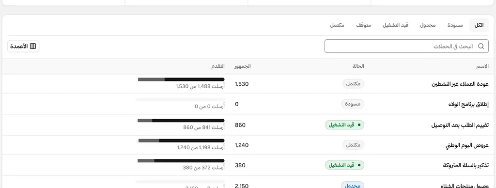 حملات واتساب بحالتها وحجم جمهورها وتقدّم إرسالها.