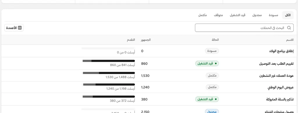 حملات واتساب بحالتها وحجم جمهورها وتقدّم إرسالها.