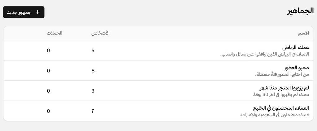 جماهير محفوظة لعملاء الرياض ومحبي العطور، مع شروط كل جمهور وعدد أفراده.