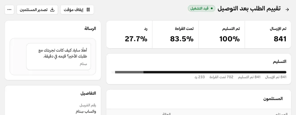 حملة واتساب تطلب من العملاء تقييم طلبهم، مع عدد الرسائل التي وصلت وقُرئت ورُدّ عليها.