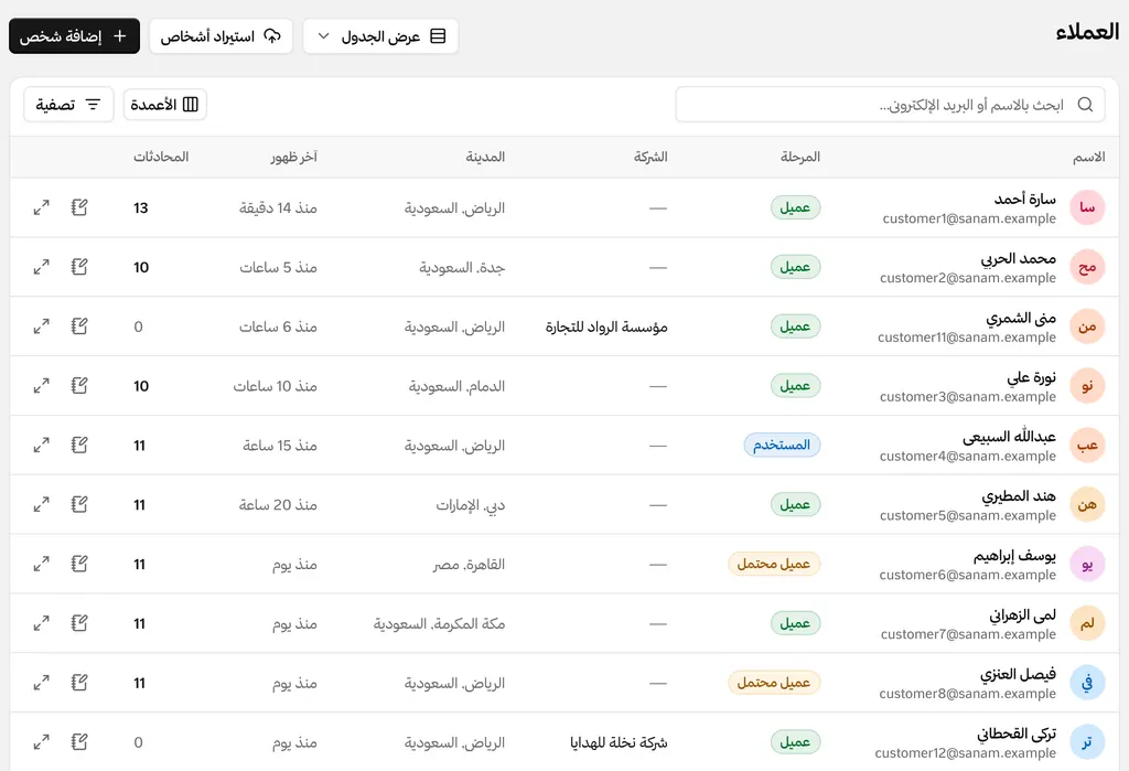 The customers list with each person’s lifecycle stage, company, location, and last activity.