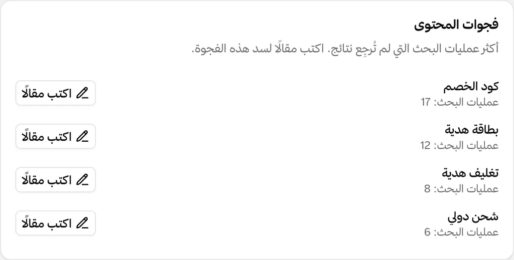 فجوات المحتوى: عمليات بحث عن كود الخصم وبطاقة الهدية وتغليف الهدايا والشحن الدولي لم تجد مقالة.