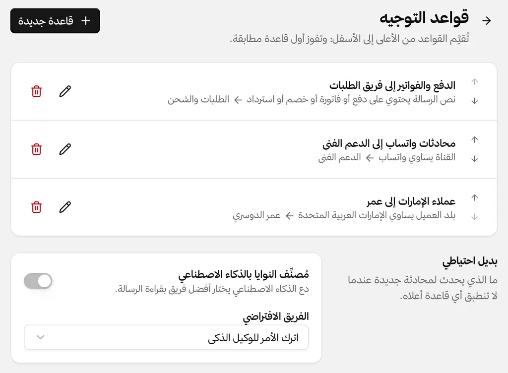 Routing rules that send payment questions to the orders team, WhatsApp conversations to technical support, and customers in the UAE to one teammate.