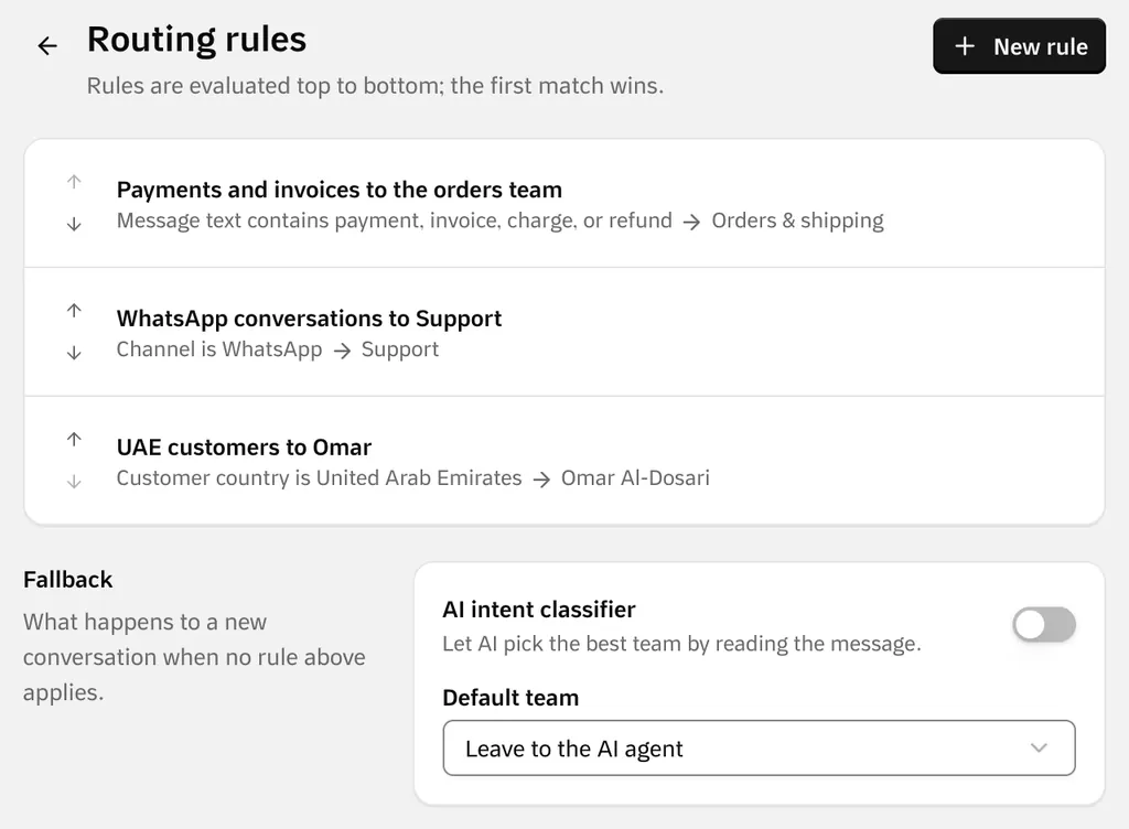Routing rules that send payment questions to the orders team, WhatsApp conversations to technical support, and customers in the UAE to one teammate.