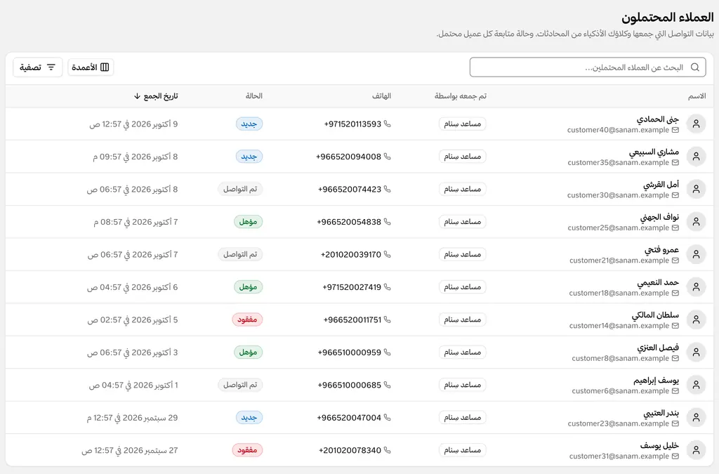 قائمة العملاء المحتملين: اسم كل عميل وبريده وهاتفه، والوكيل الذي جمع بياناته، وحالته، وتاريخ جمعها.